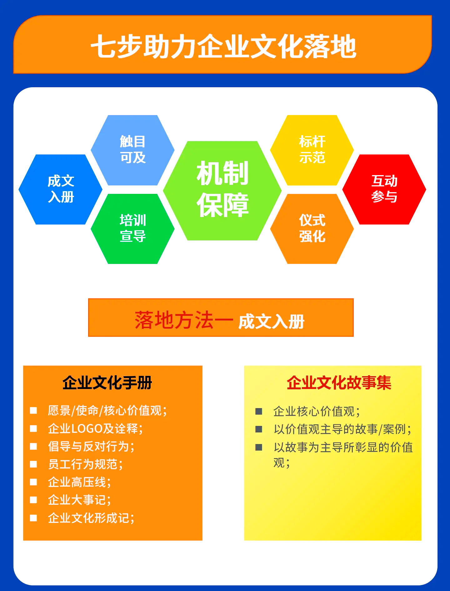 并购整合资源，重构企业价值(并购整合资源,重构企业价值的例子)-第2张图片-战略资本商业服务